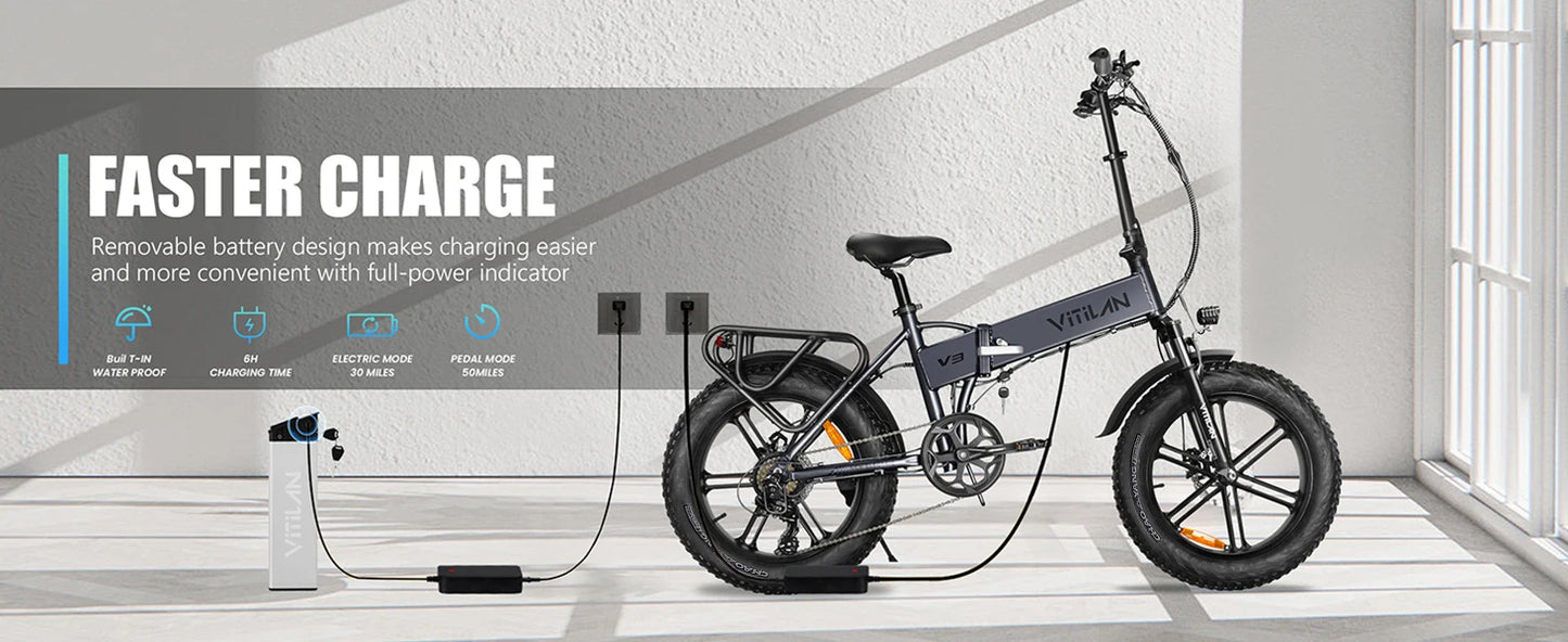 VITILAN V3 2.0 Electric-bicycle For Adults 750W Folding E-Mountain bike 48V13AH 20 inch Fat Tire Off Road Electric Bike