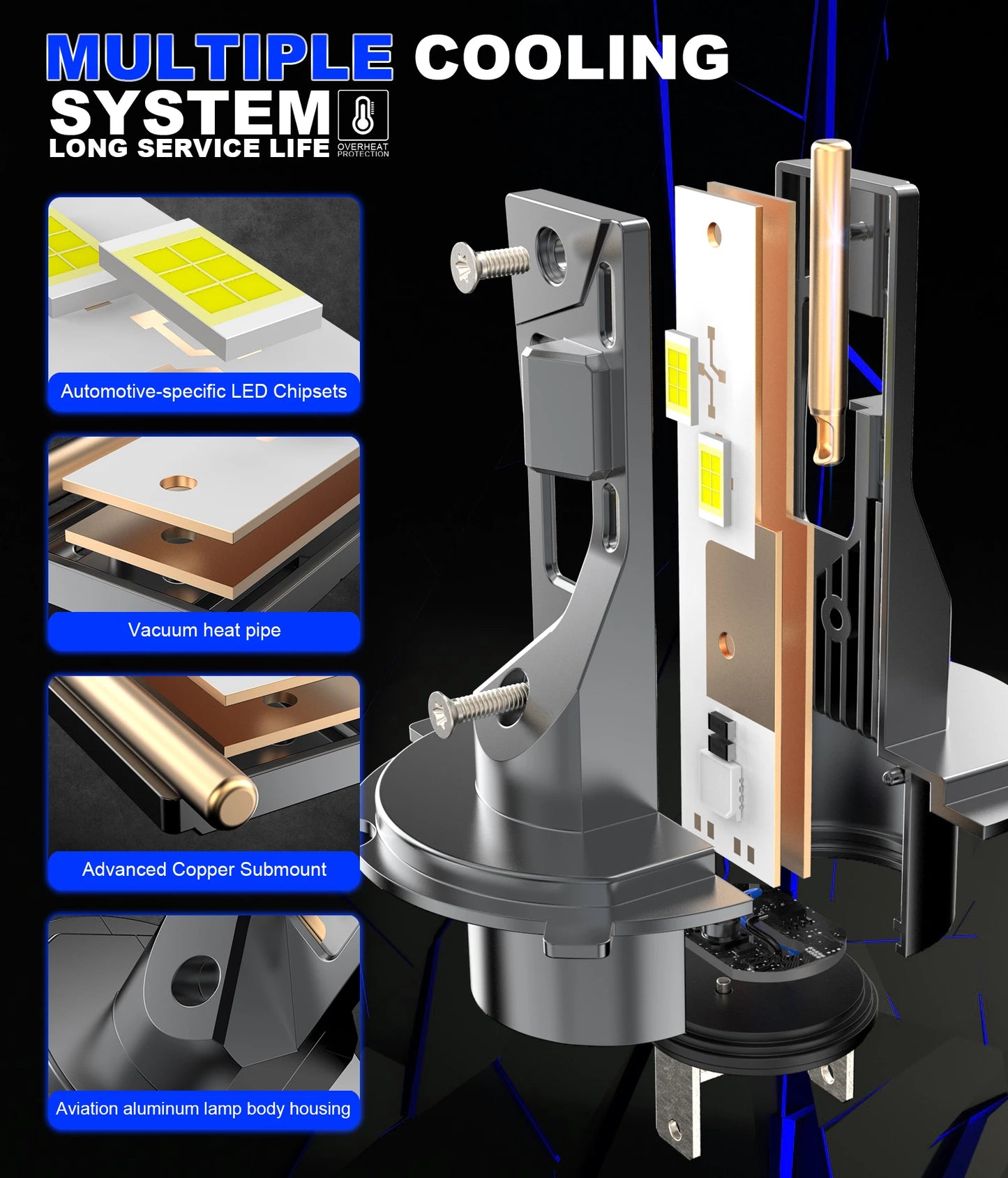 BEAMFLY 100W LED H4 Headlight Bulbs H7 Canbus Wireless Diode Light 6500K White 20000LM CSP Plug&Play Car Headlight Assemblies