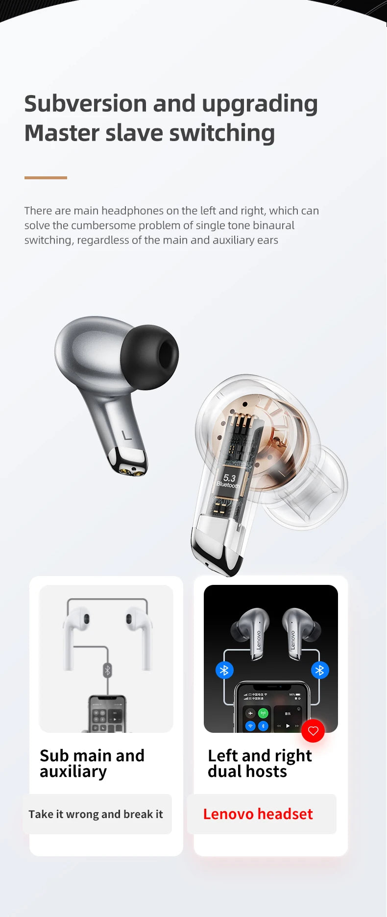Choice Lenovo LP5 Wireless Bluetooth Earbuds HiFi Music Earphones Headphones Sports Waterproof Headset With Mic Earbuds Business