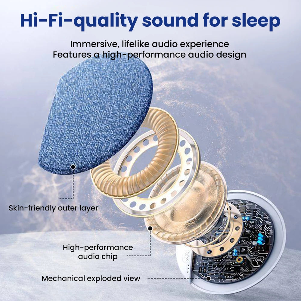 Mini Ultra Thin Bluetooth 5.4 Sleep Aid Speaker HiFi Stereo White Noise Multi-Functional under Pillow Home Sleep Timer Audio