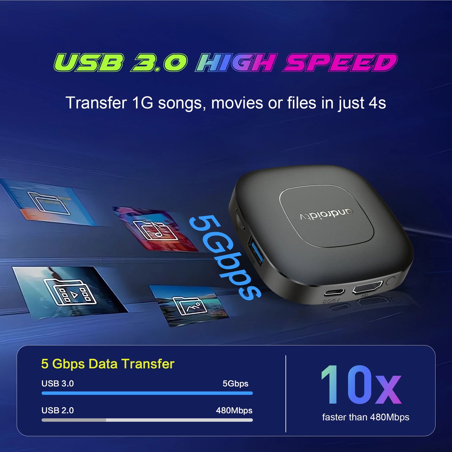 2025 mortal T1 Android16 Smart Home Theater TV Box Rockchip RK3518 Support Bluetooth5.4 Google Assistant Streaming Player WiFi 6