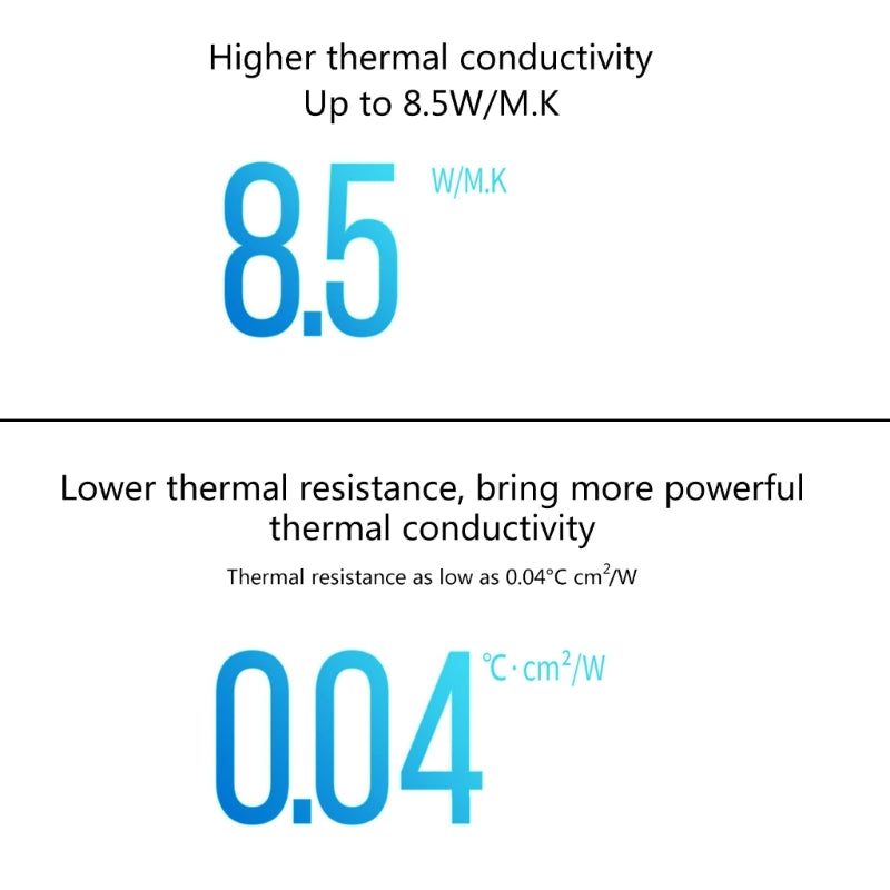 Thermal Conductive 8.5W Pad -Honeywell PTM7950 Phase Change Silicone Pad Sheet Laptop CPU GPU Silicone Grease Pad