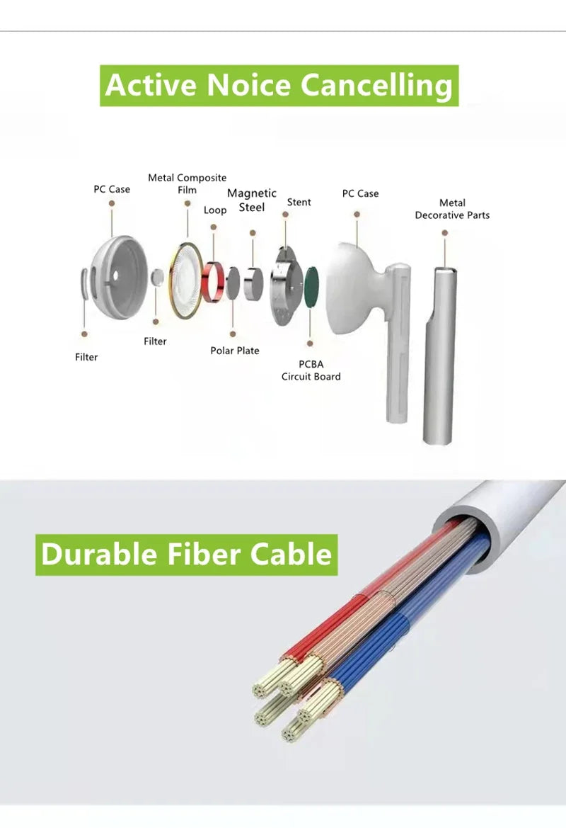 For Apple iPhone 14 Lighting Earphones 13 12 11 Pro Max XR XS X SE 7 8 6 Plus Bluetooth In Ear Wired Earbuds Phone Accessories