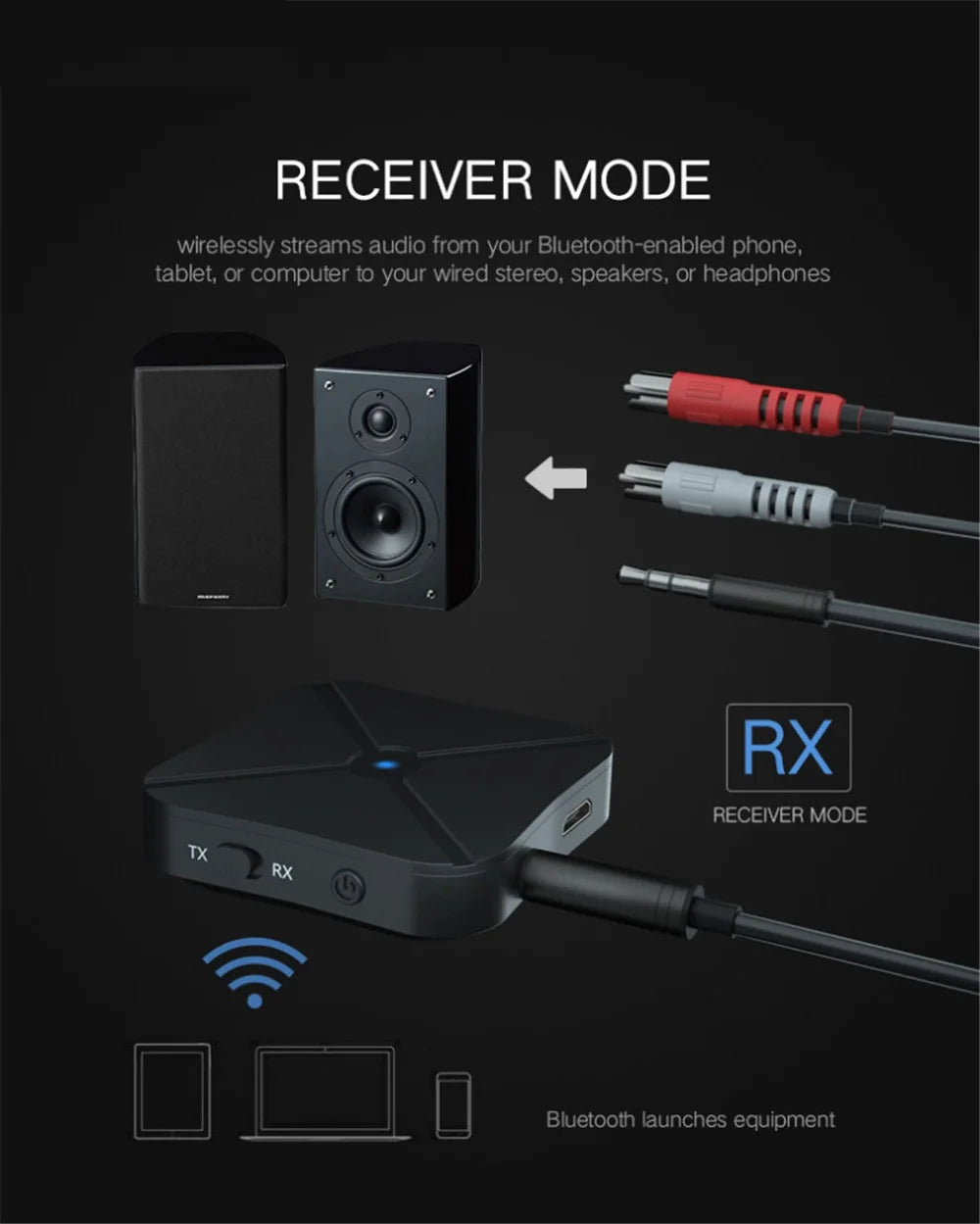 Shoumi 15 Hours Play Wireless Headset Bluetooth Television Headphone with Mic,Bluetooth Adapter Built-in Battery,for TV Computer