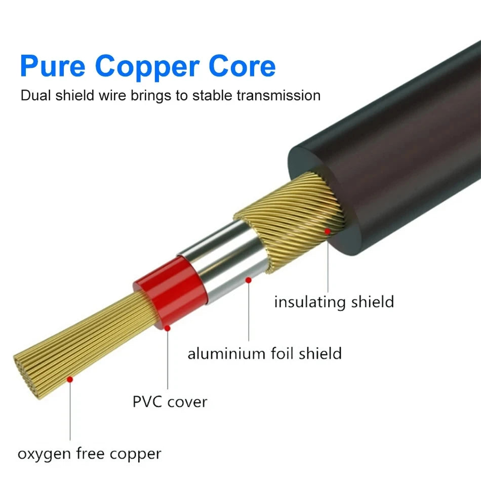 3Pin XLR Cable Male to Female Sound Cannon Microphone Cable for Mixer Amplifier Balanced Analog Audio Cord XLR Extension Cable