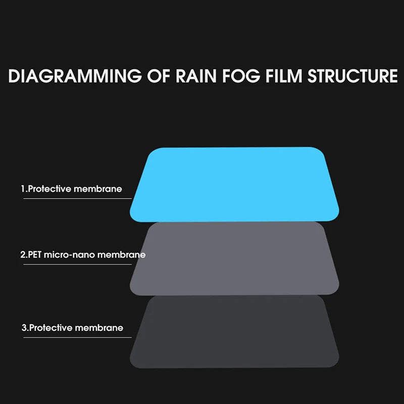 Car Truck Rearview Mirror Rainproof Film Window Glass Anti-fog Waterproof Stickers Rainy Day Safe Driving Rain Proof Films