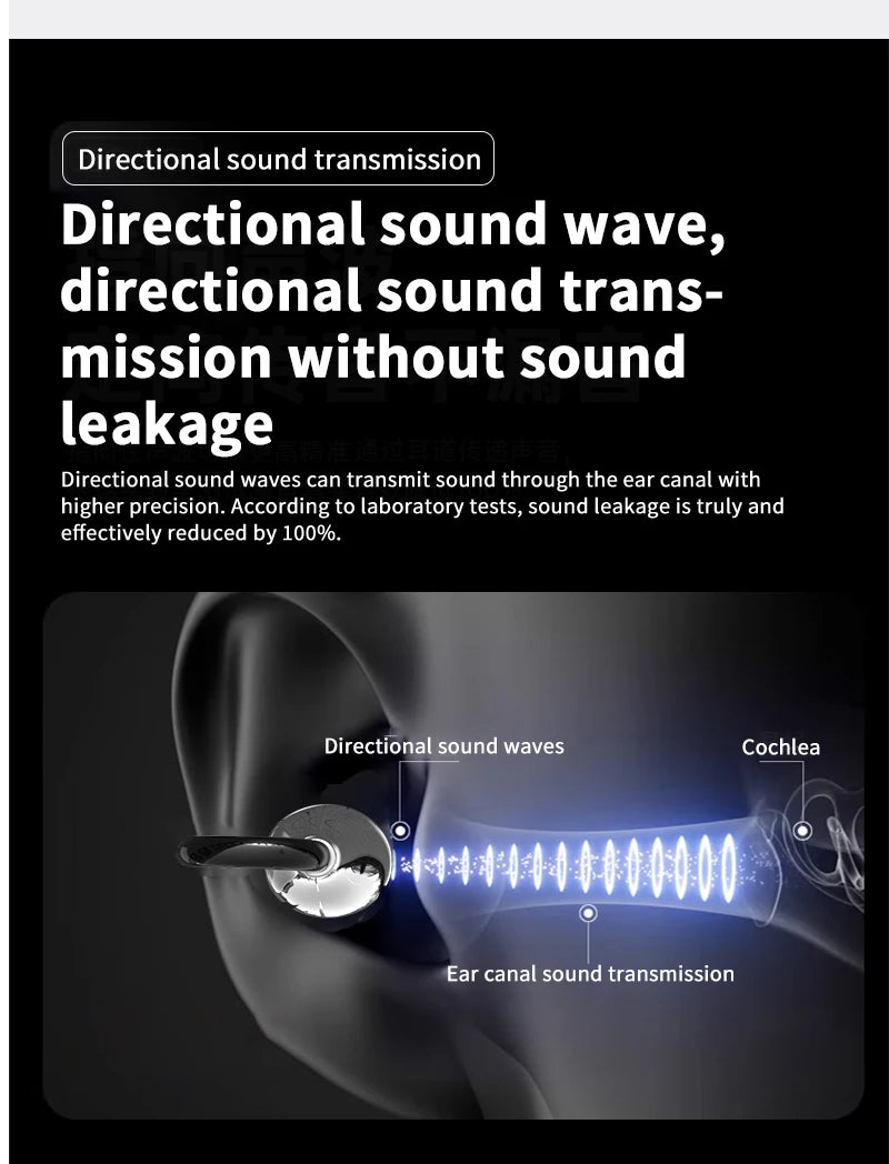 AI Translation Earbuds Pearl Clip Ear Open Bluetooth Earbuds 144 Languages Real-Time Translation for Travel Business Learning
