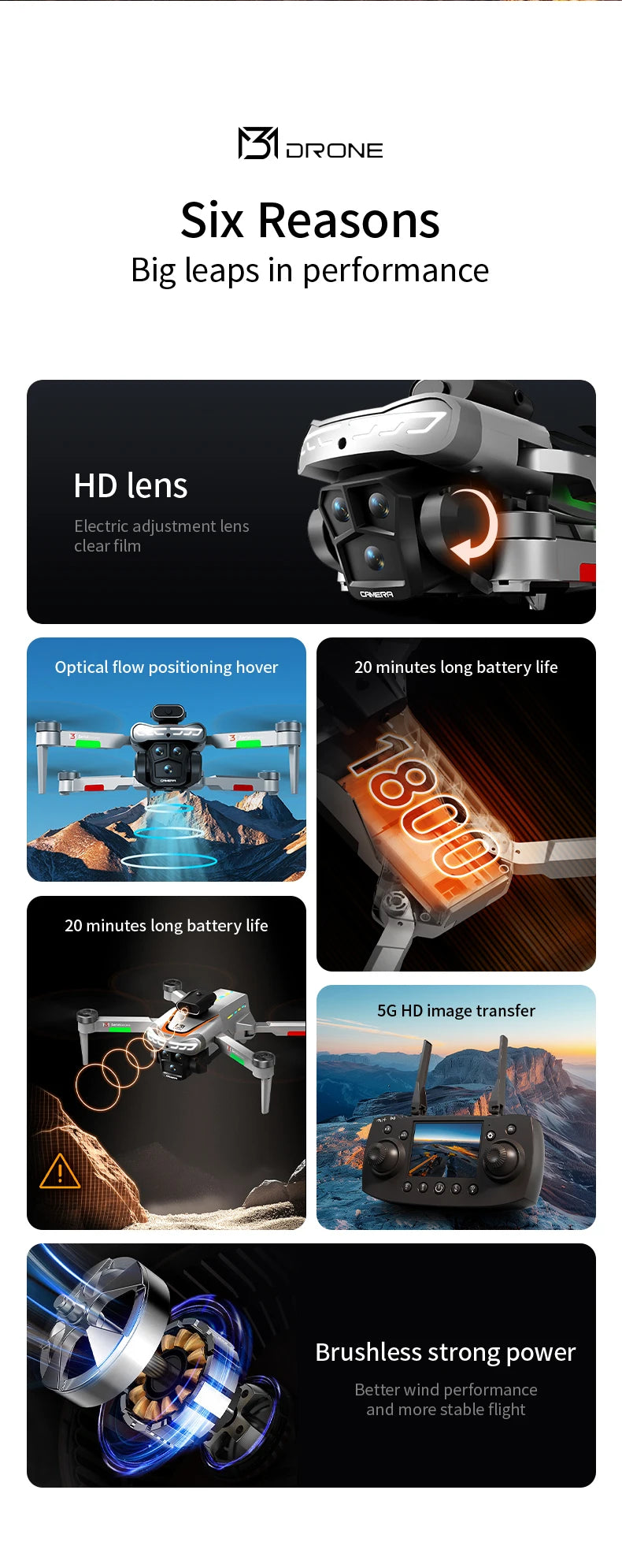 New Obstacle Avoidance M3 Drone Brushless Motor Helicopter Optical Flow Hovering GPS 8K 3 Camera Foldable Quadrotor Aircraft Toy