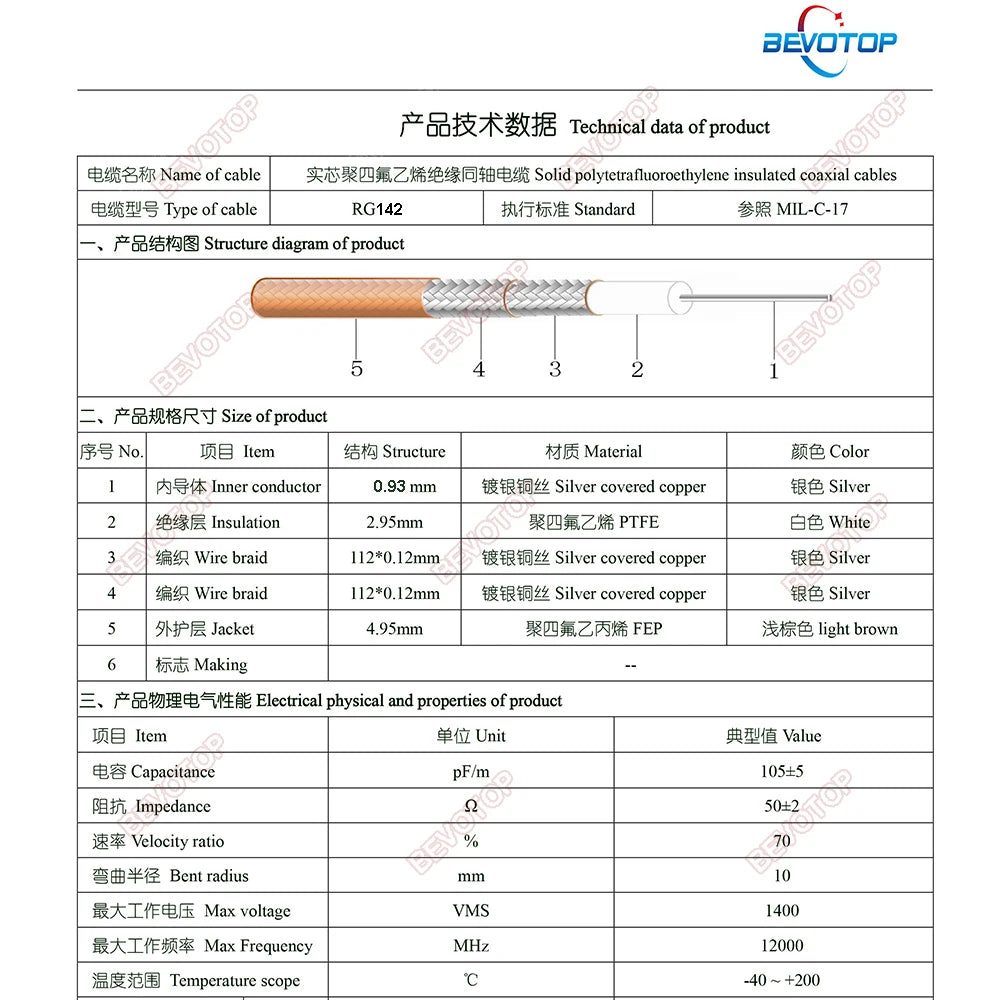 FEP Brown Jacket RG142 Coaxial Cable Silver-plated Copper Double Shielded RF Coaxial Cable 50 Ohm Low Loss BEVOTOP