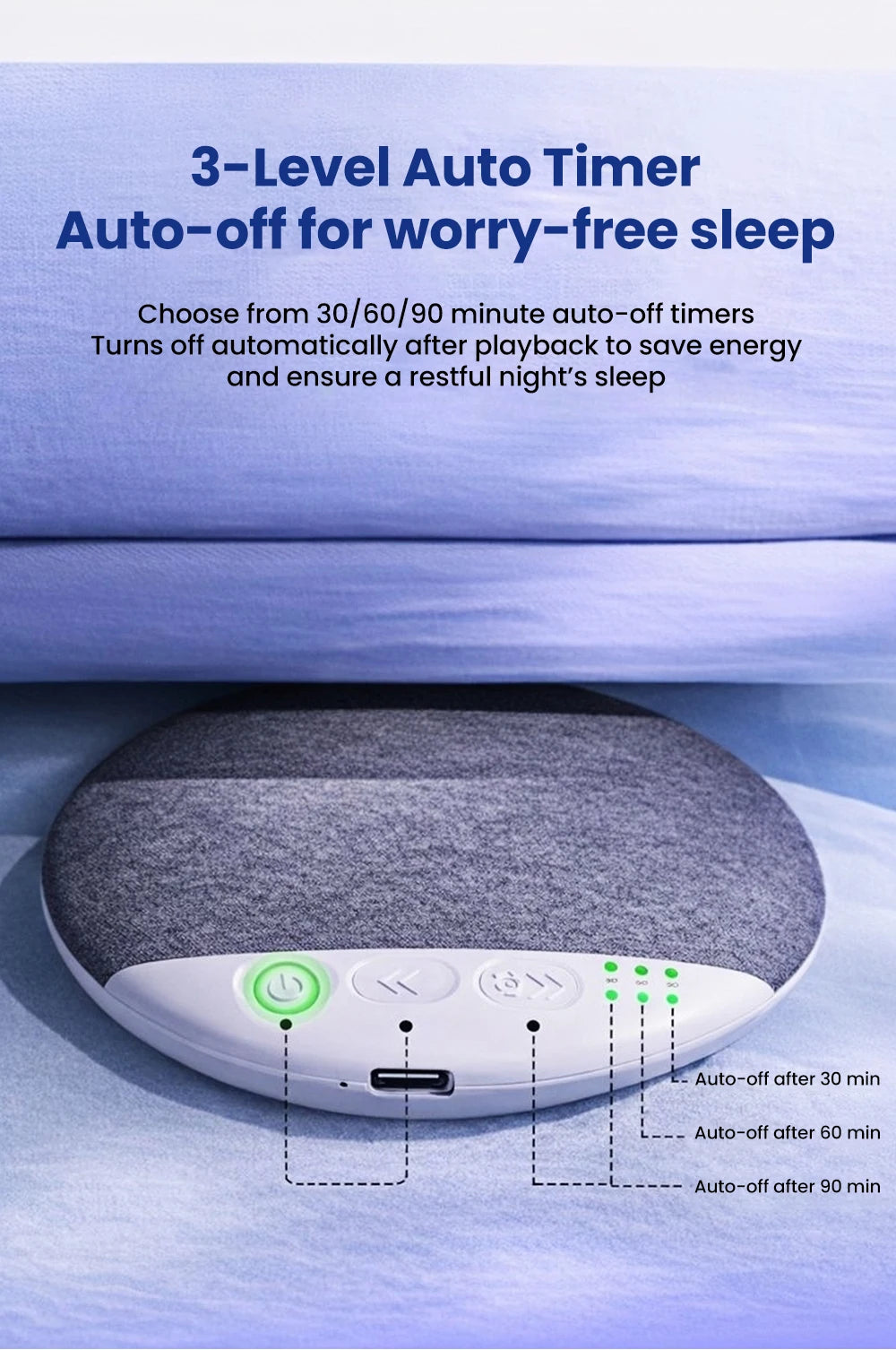 Mini Ultra Thin Bluetooth 5.4 Sleep Aid Speaker HiFi Stereo White Noise Multi-Functional under Pillow Home Sleep Timer Audio