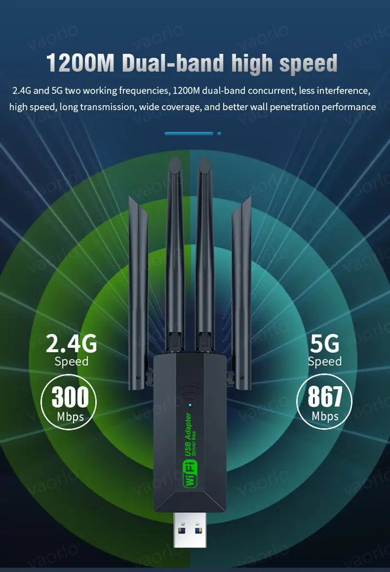 1200Mbps WiFi USB Adapter Dual Band 2.4G+5Ghz Wi-Fi Dongle 4 Antenna 802.11AC USB3.0 High-Speed Wireless Card Receiver PC/Laptop