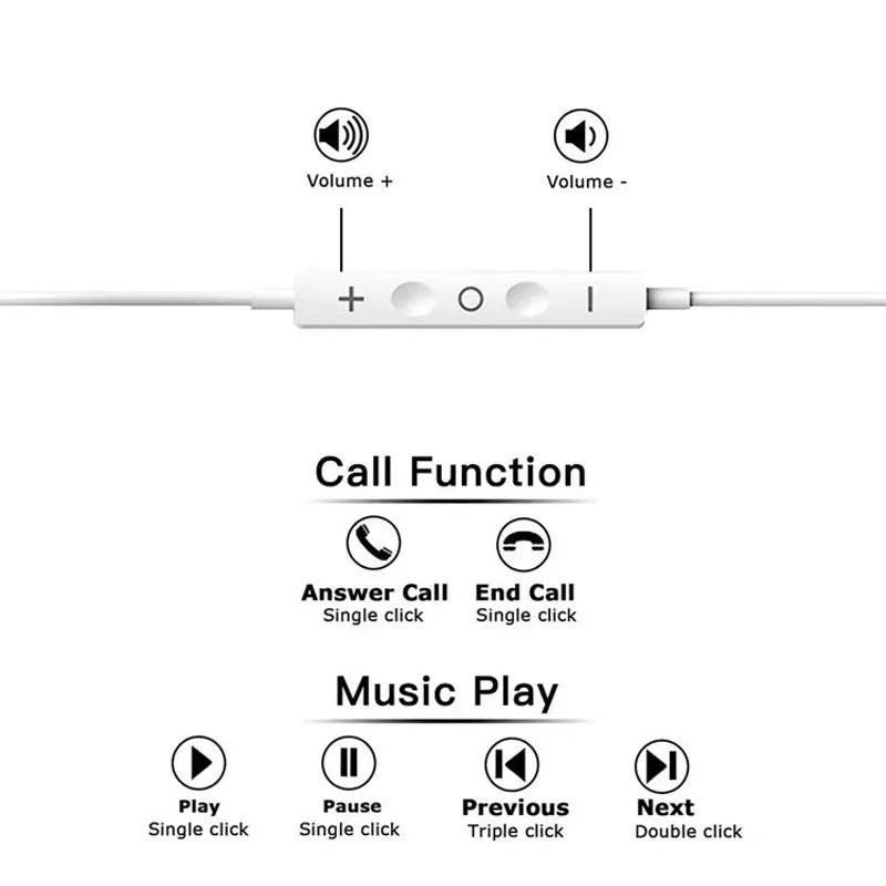 Type c Wired Earphones Cable Earbuds for Apple Lightning Headphones for Iphone 5 6 8 7 Plus X XS MAX XR 10 11 12 13 14 Pro 15 16