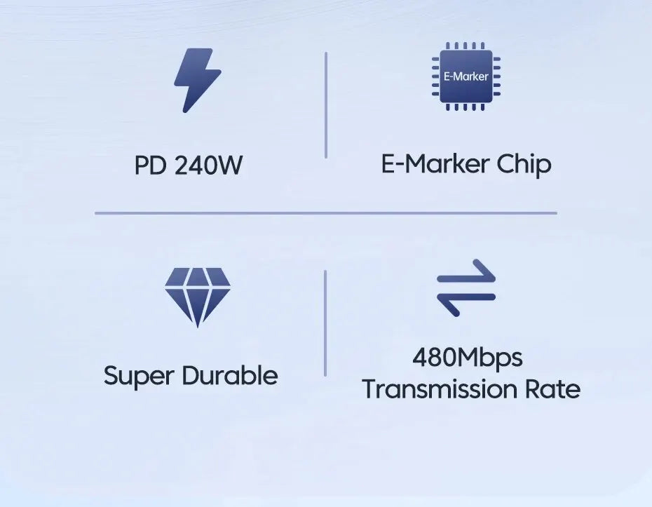 Toocki 240W USB C to USB Type C Cable 48V 5A PD3.1 Super Fast Charging for iPhone 15 ProMax Samsung S23 MacBook Hauwei Xiaomi