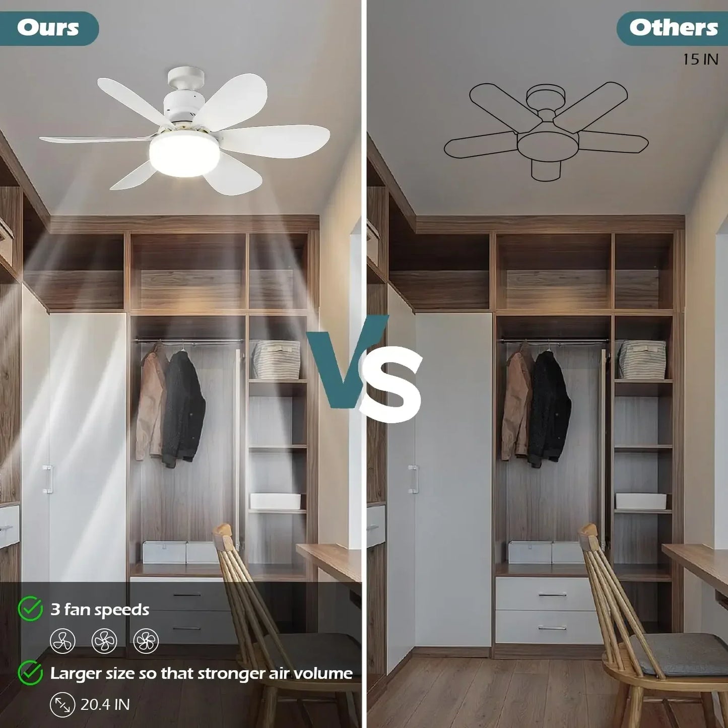 E27 with Remote LED 40W Ceiling Fan Light  Dimming Function  Suitable for Living Room Study and Home use  85-265V