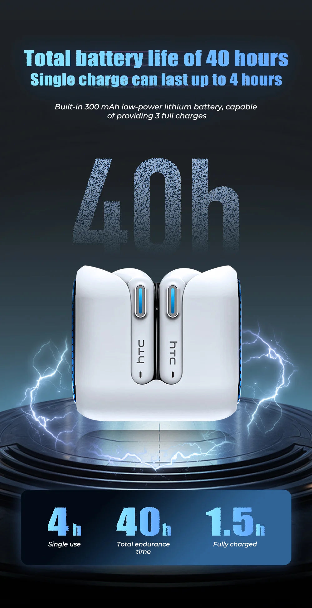 HTC NE49 Earphones Bluetooth V6.0 Noise Reduction TWS Sports Wireless Headphones with Mic Long life