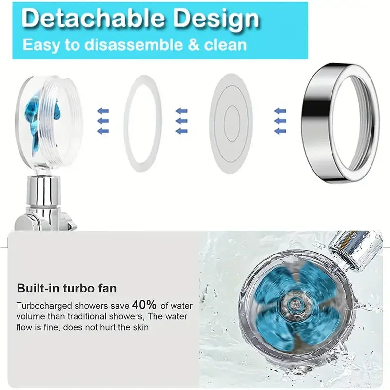 360° Rotating Turbine Fan Handheld Shower Head High Pressure Water Saving Spray Shower Filter Bathroom Accessories