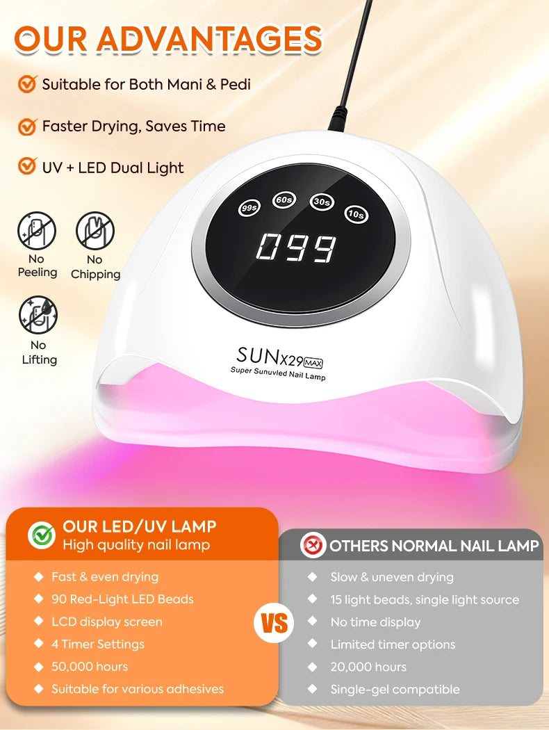 DianaBeauty 380W Professional UV LED Nail Lamp For Quick Drying Gel Nail Polish 90LEDS Gel Drying Lamp With 4 Timer Setting