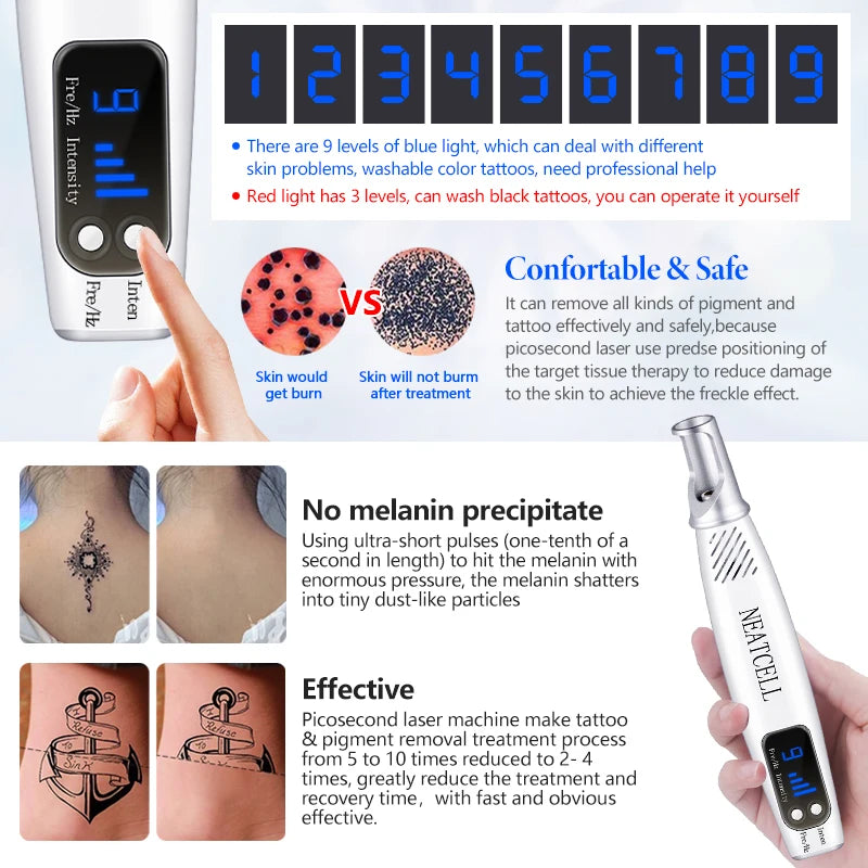 Picosecond Laser Pointer for Mole Removal Dark Spot Removal Pen Tattoo Acne Skin Pigment Portable Removal Machine Beauty Device