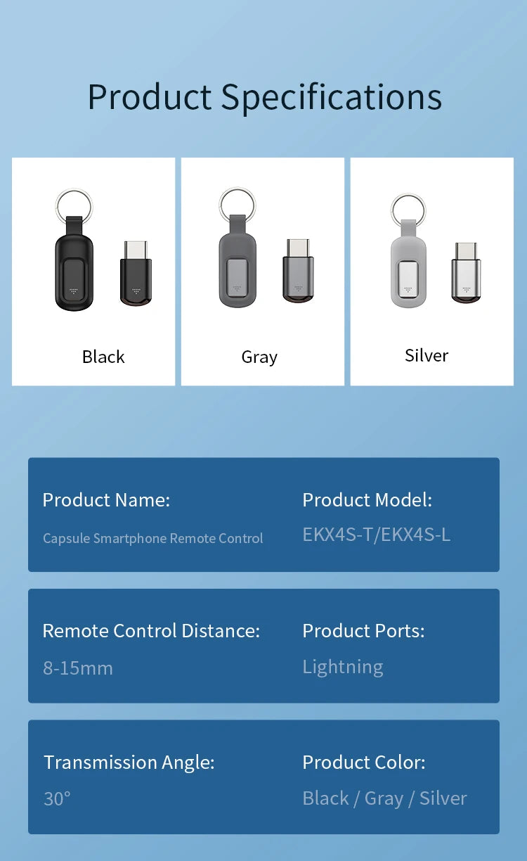 HOMEFISH Type C Smartphone Infrared Transmitter Control Smart App Control Adapter Infrared Remote Suitable for Television