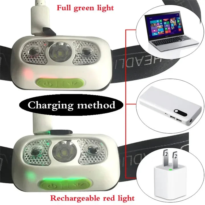 Mini LED Headlamp USB Rechargeable Headlight Wave Sensor Head Flashlight Outdoor Houshold Lamp for Camping Hiking Emergency Fish