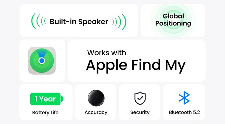 Anti-lose Security Finder Long-Distance Tracker for Apple Find My Voice Locate Suitcase Keys Bag Toys Smart Tag for IOS iPhone
