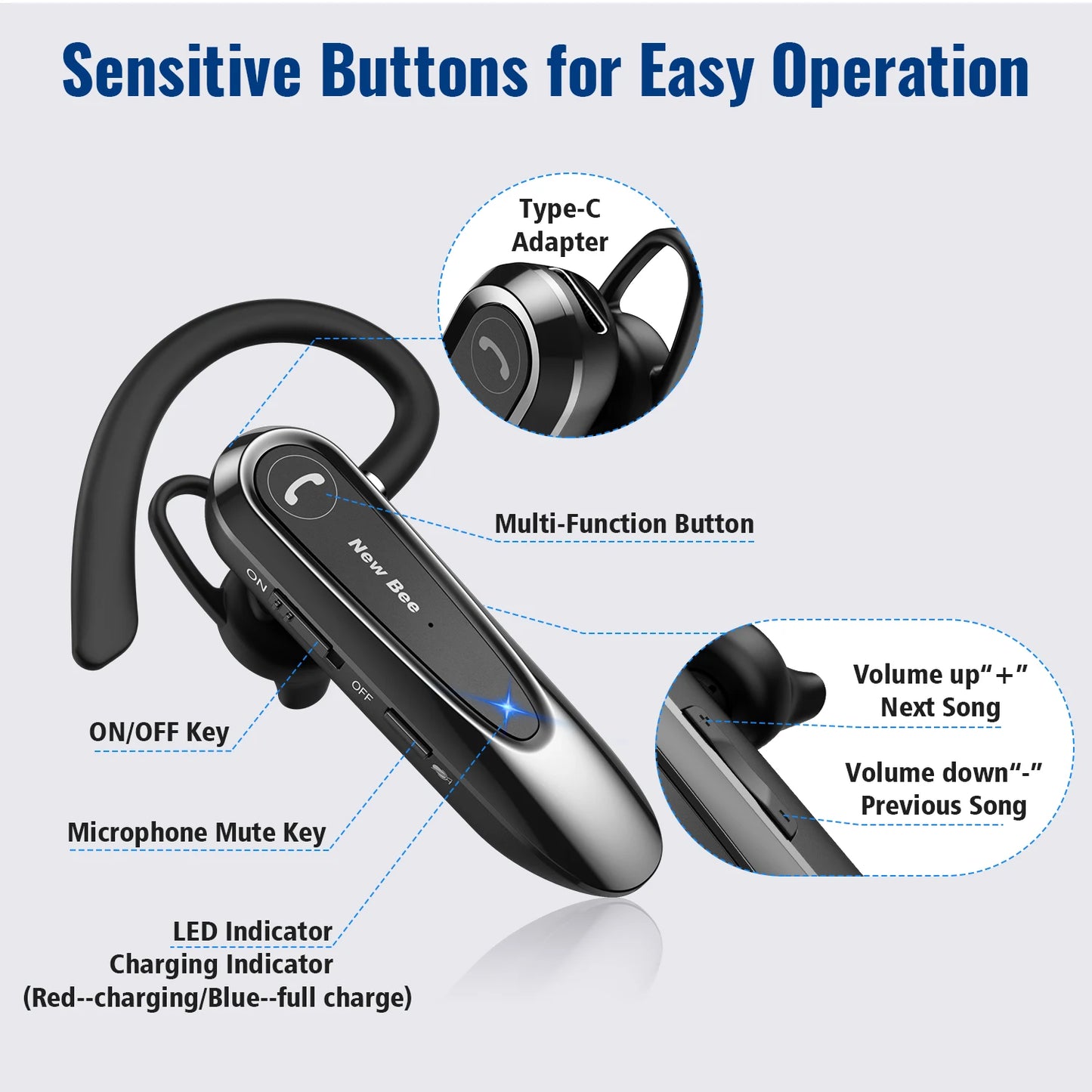 New Bee B45 Wireless Headset Bluetooth 5.0 Earphones Dual Mic Mute Handsfree Earbuds CVC8.0 Noise Reduction for Business Driving