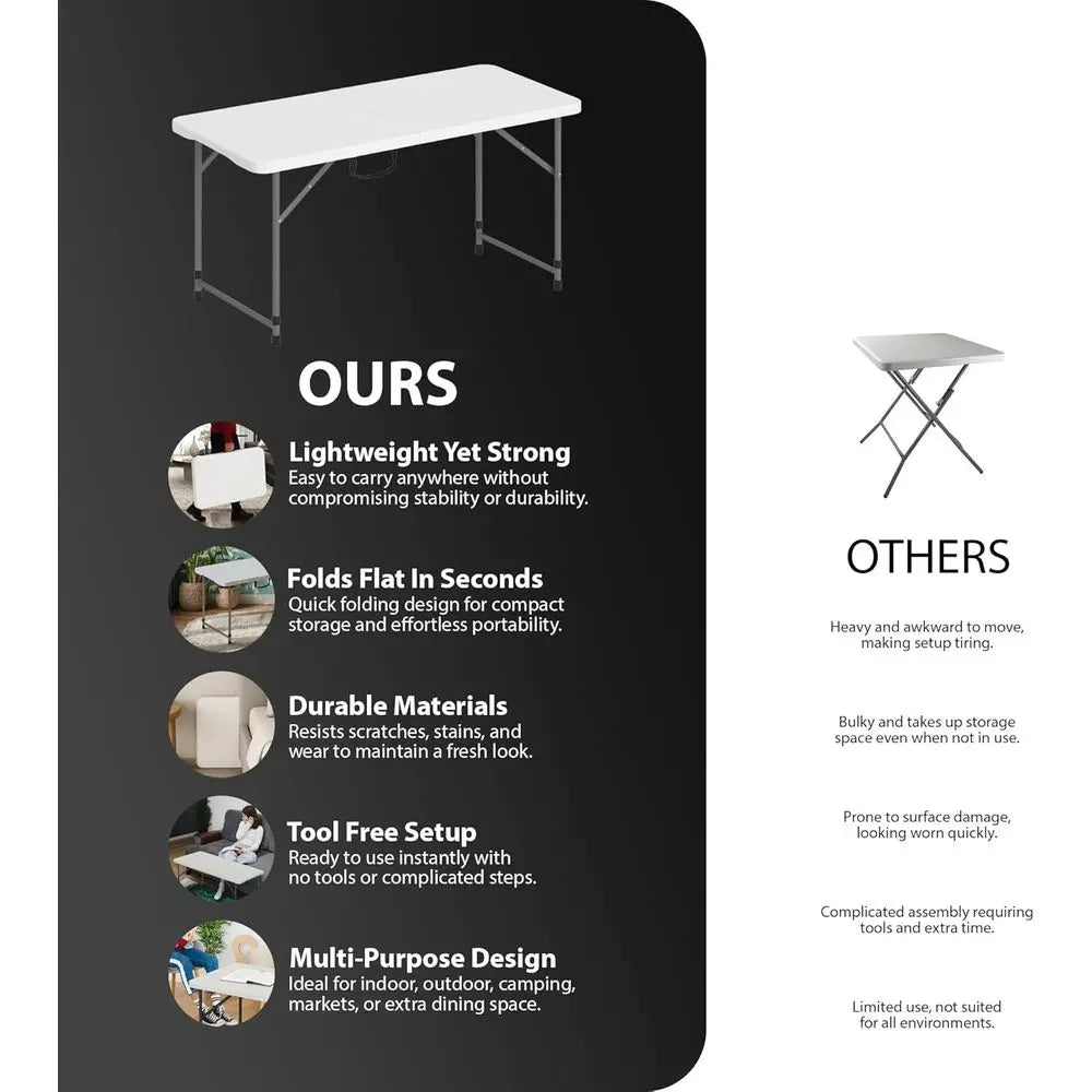Portable Heavy-Duty Folding Table with White Plastic Top - Ideal for Camping, Catering, Picnics, and Outdoor Parties