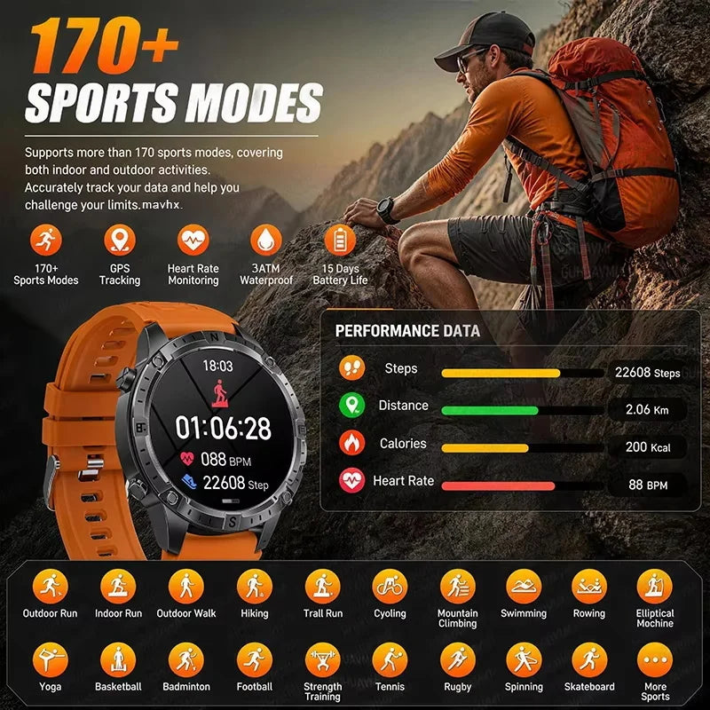 New TANK Military GPS Offline Map Smart Watch 730mAh 3 ATM Waterproof Sports Compass Heart Rate 2GB HD Bluetooth Call SmartWatch