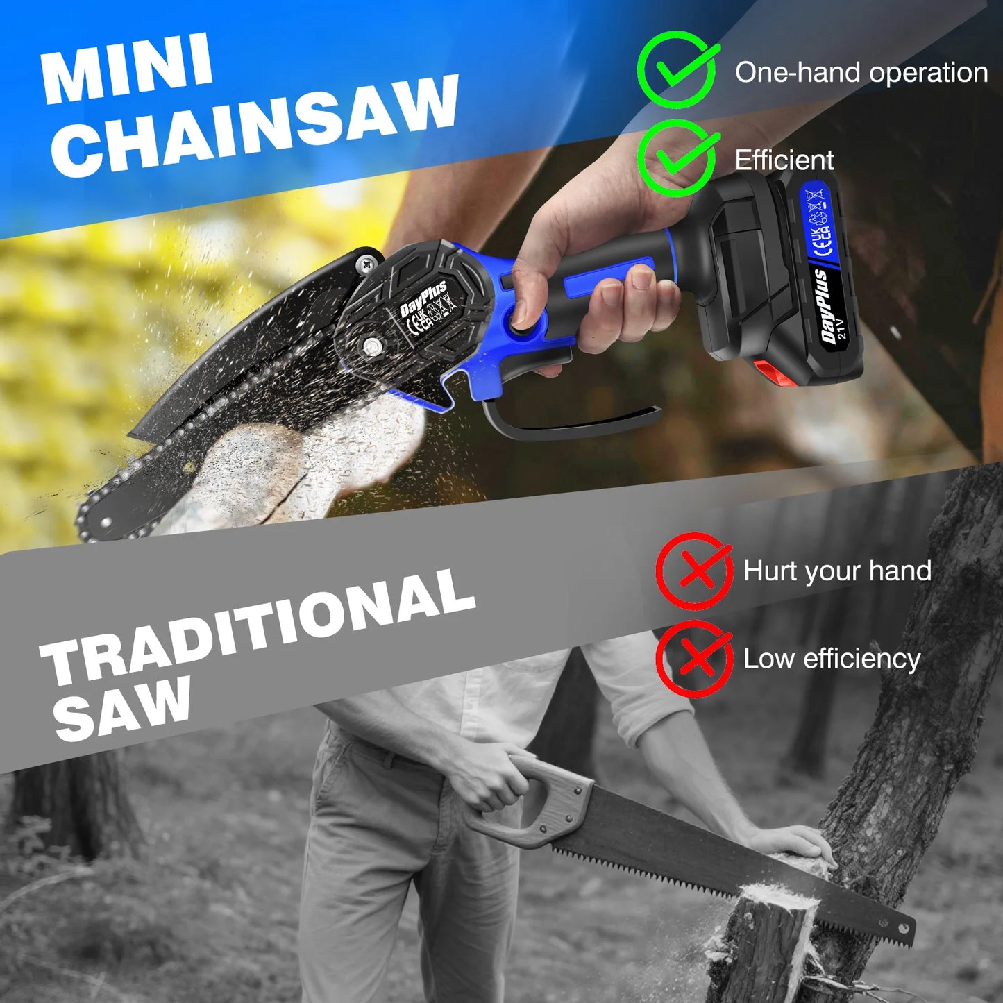 21V 6 Inch Mini Cordless Chainsaw Electric One-Hand Saw Wood Cutter for Wood Cutting Tree Trimming (1 Battery and Charger)