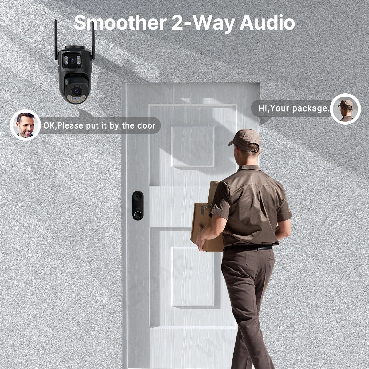 External Wifi PTZ Camera Dual Lens 2.4Ghz&5Ghz WiFi Outdoor IP Camera Auto Tracking Security Protection CCTV Surveillance iCsee