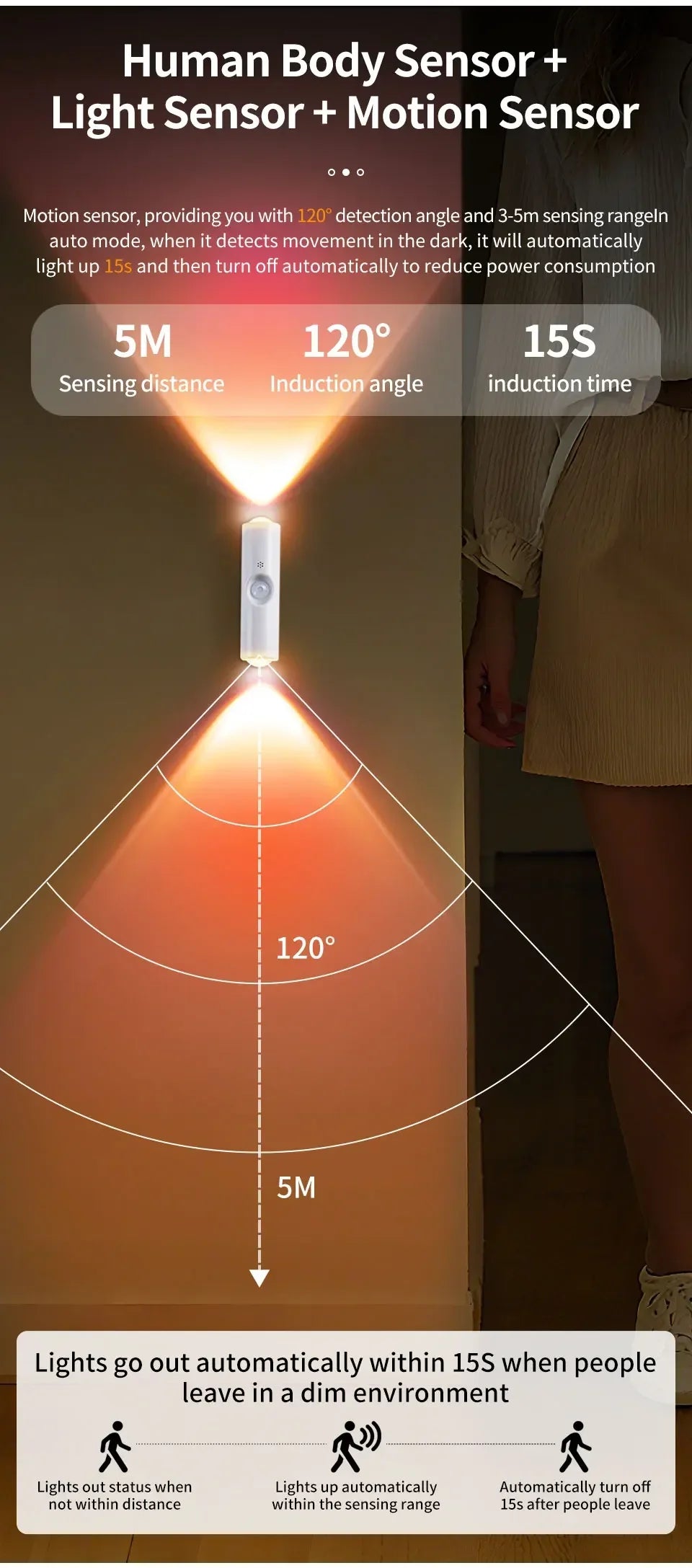 LED Night Light with Motion Sensor Wall Lamp Rechargeable RGB Gradient Ambient Night Lights Magnetic Sunset Lamp Room Decoration