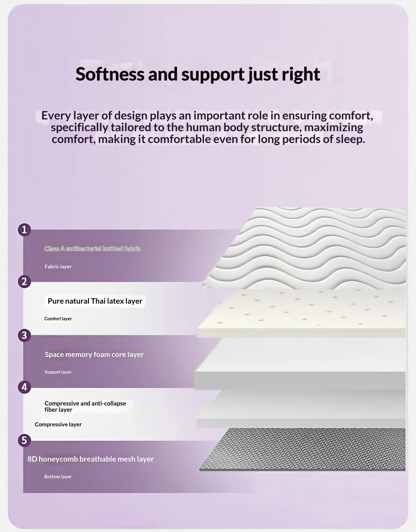 Filler latex non-full latex Foam Mattress King Queen Twin Cooling Gel Breathable Hypoallergenic Orthopedic Pressure