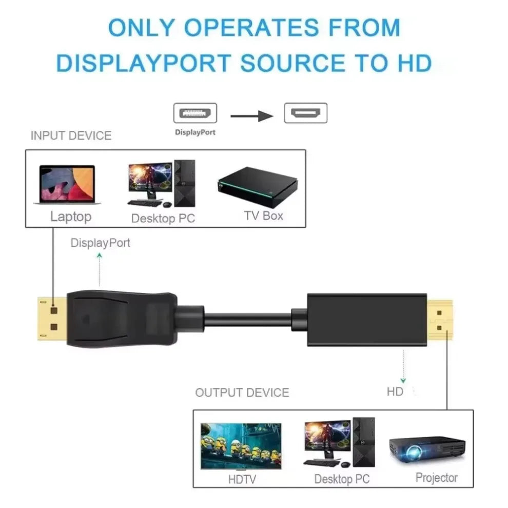 1.8M DP To HDMI-compatible Cable 4k DisplayPort To HD Adapter Male To Female DisplayPort To HDTV Converter for Monitor Projector
