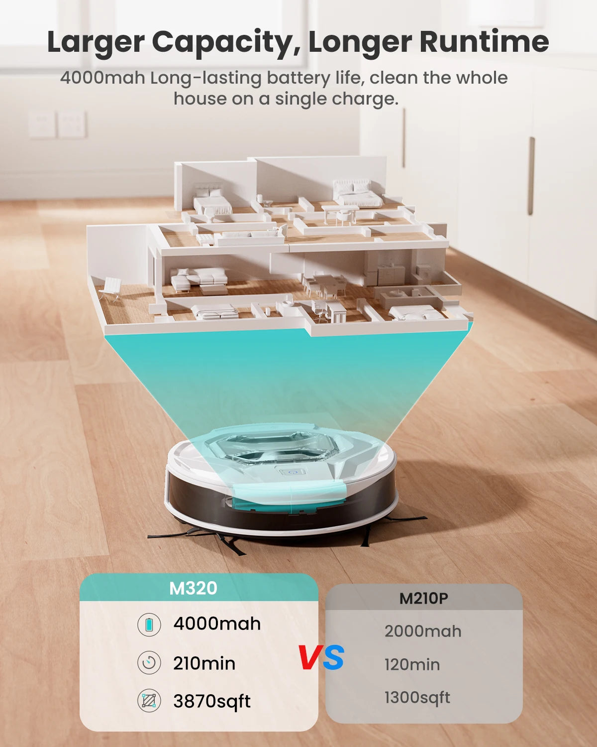 Lefant M320 Robot Vacuum Cleaner, Carpet Detection, 6,000 Pa Suction, Low Noise,  210 Mins Runtime, Self-Charging, Ideal for Har