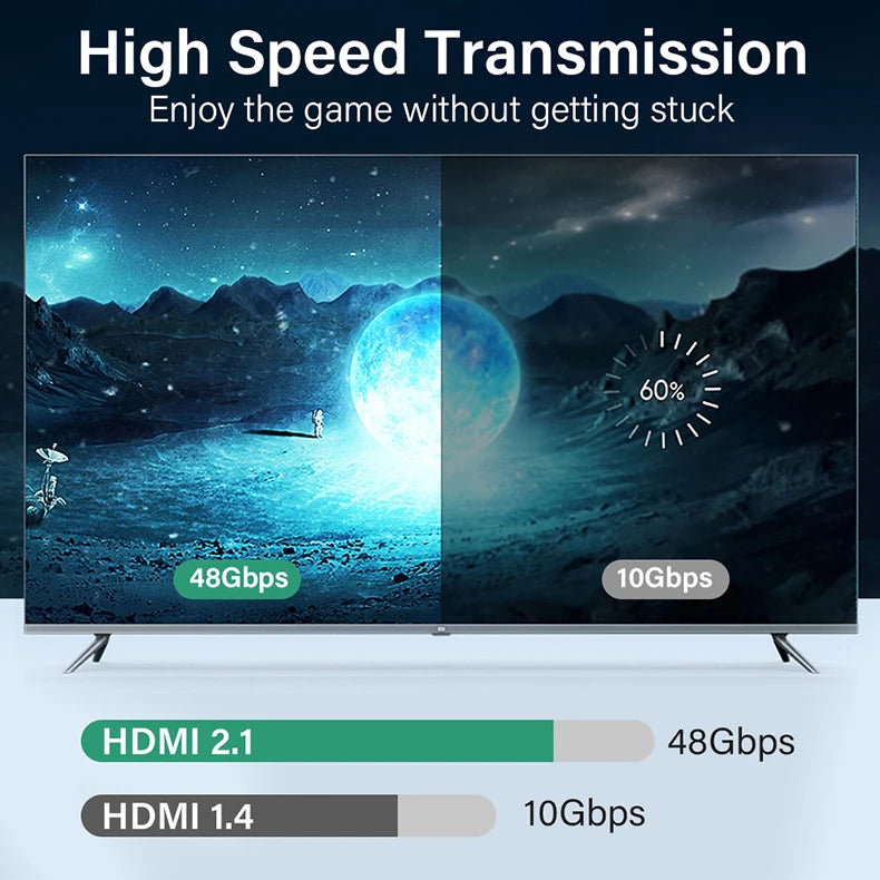 Ultra High Speed HDMI Cable For TV Laptop PC PS4 PS5 Nintendo Switch 8K 60HZ 4K 120HZ HDR HDCP 5M 7M 1 2 3 5 7 Meters Long Cord