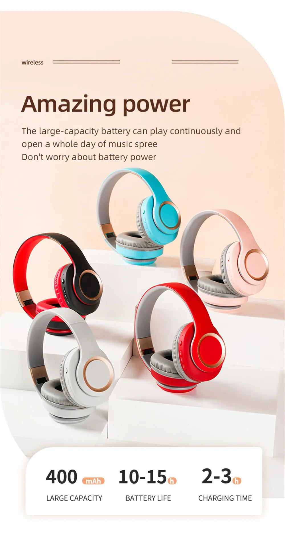 Shoumi 15 Hours Play Wireless Headset Bluetooth Television Headphone with Mic,Bluetooth Adapter Built-in Battery,for TV Computer
