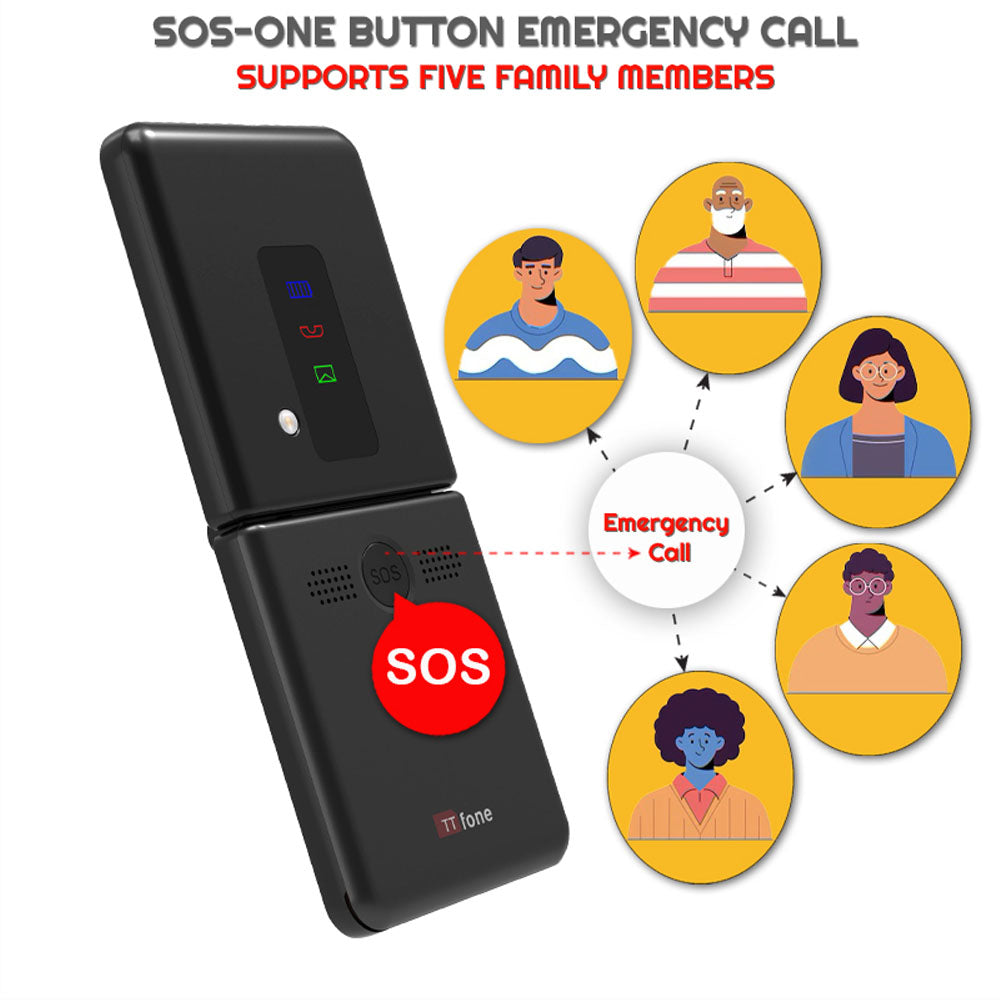 TTfone TT660 Flip Mobile Phone for Seniors - Folding Design, Big Buttons, Emergency Assistance, Long Battery Life with Mains Charger