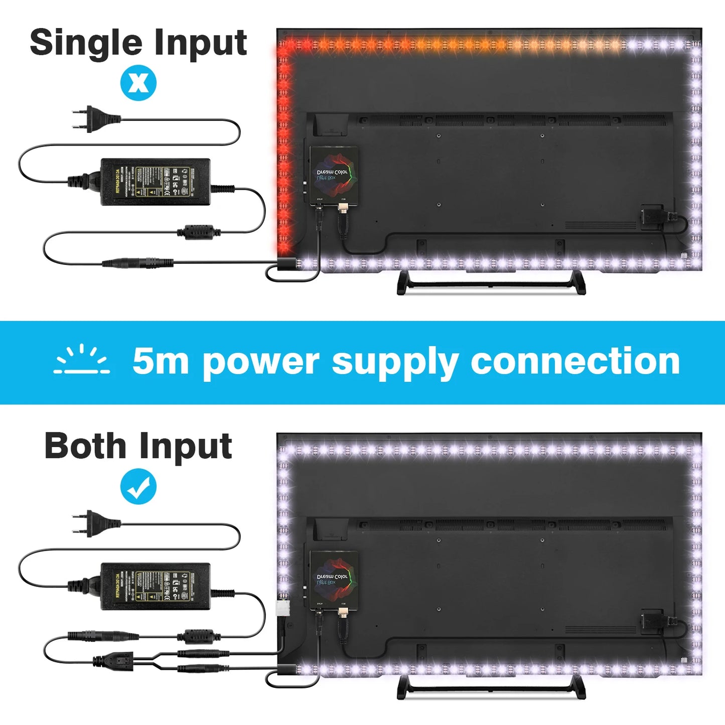 5V WS2812B USB LED Strip light 5050 RGB Dream Color Ambient TV Kit for Desktop PC Screen Background lighting 1M 2M 3M 4M 5M