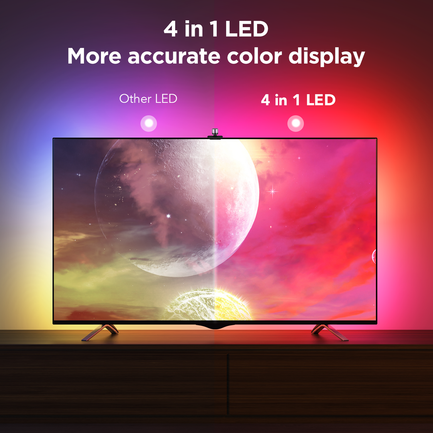 GOVEE TV BACKLIT 3S 55-65INCH NETFLIX