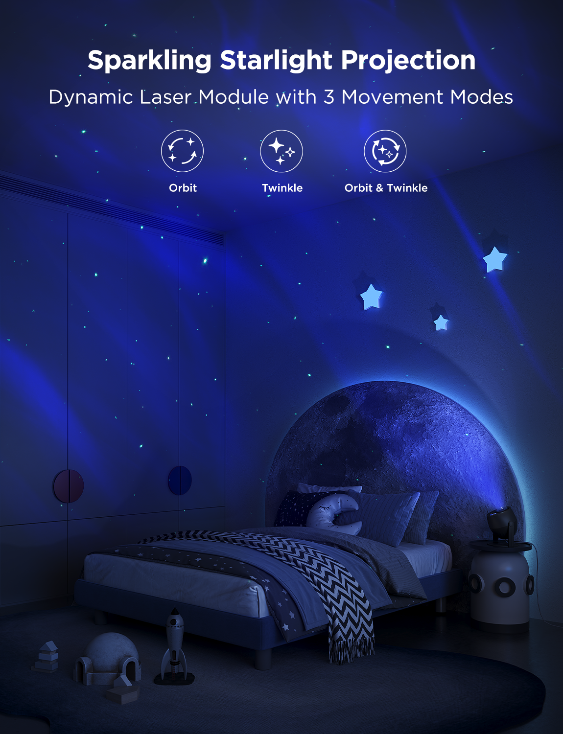 GOVEE STAR LIGHT PROJECTOR (AURORA)