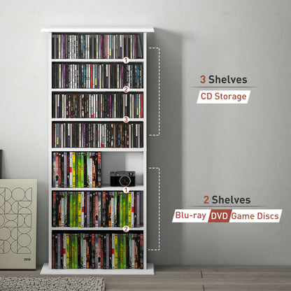 HOMCOM 360 CD Storage Unit - White