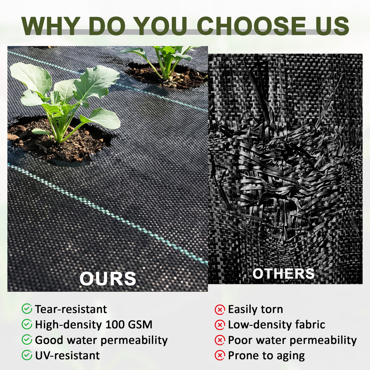 Outsunny 2m x 50m Weed Control Membrane, Heavy Duty Weed Control Barrier Fabric, 100gsm Ground Cover for Patios, Garden