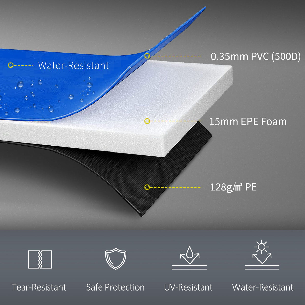 HOMCOM 8ft Trampoline Pad, Φ244cm Trampoline Accessories Surround Pad Thick Foam Pads Padding Replacement Spare, No Holes for Pole, Blue