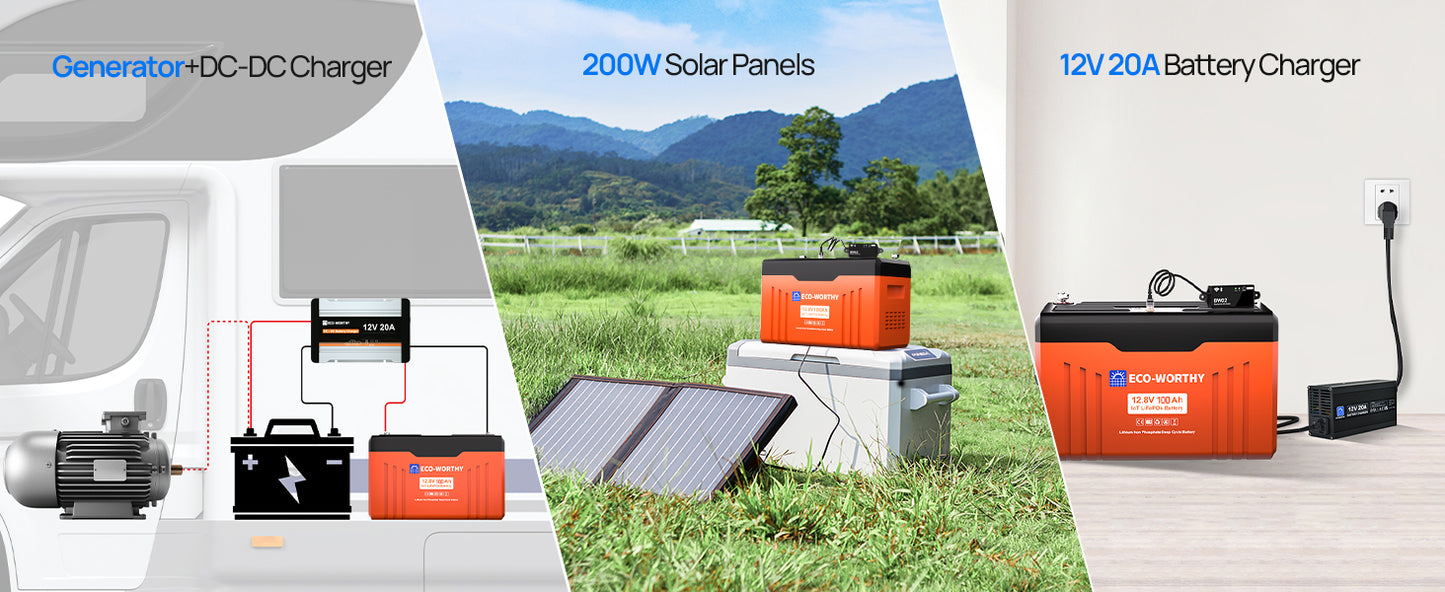 ECO-WORTHY 12V 100Ah LiFePO4 Lithium Leisure Battery, 1280Wh with Bluetooth & Low Temp Protection, Group 24 for Motorhome
