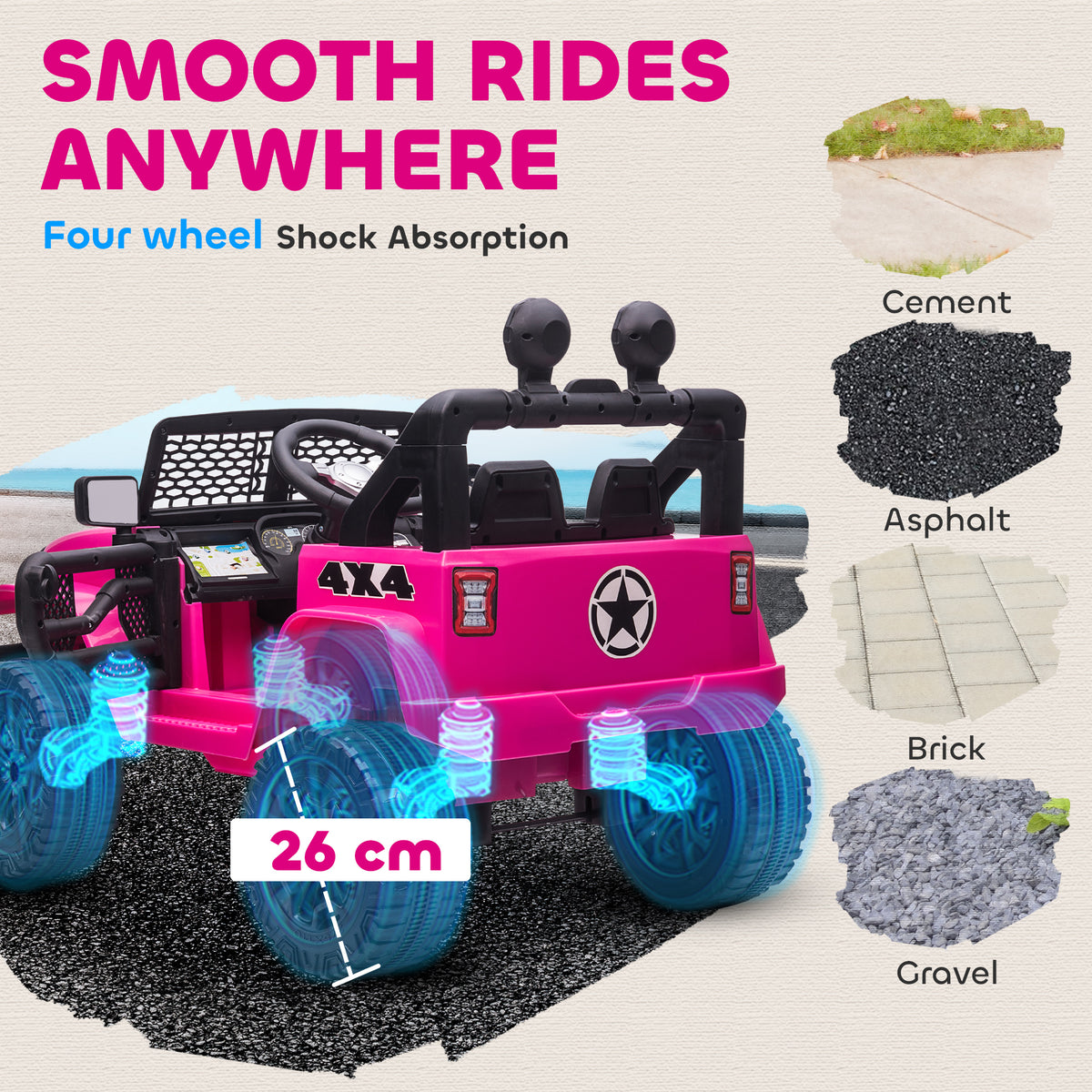 HOMCOM Kids Ride On Car, 12V Electric Cars for Kids with Parental Remote Control, 2 Motors, 4-Wheel Suspension, LED Lights, Horn, 3-5km/h, Battery Powered Ride On Toy for 3-6 Years Old Pink