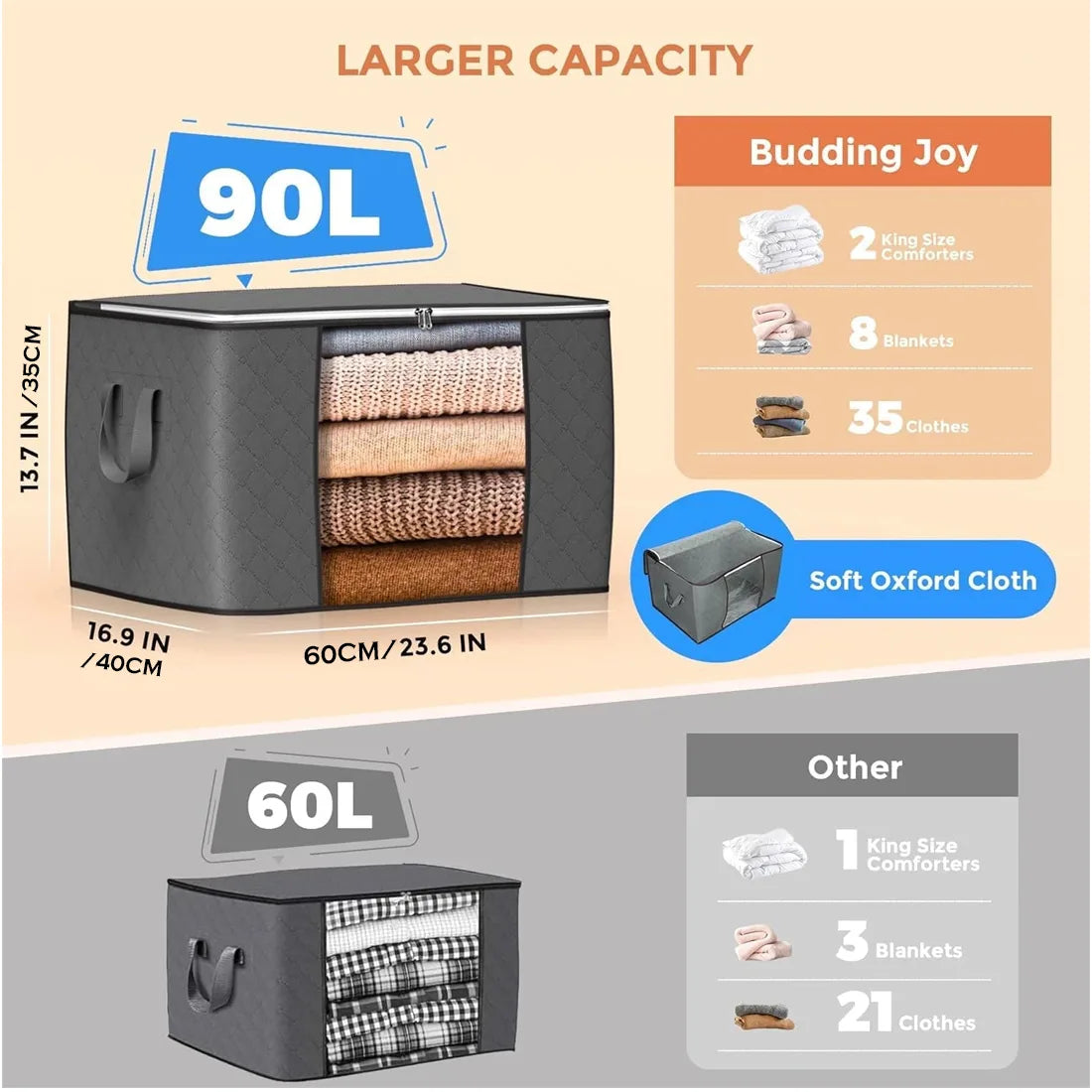 6 Pack 90L Storage Bags Zipped for Clothes, Bedding, Toys, Packing Moving Boxes-50*47*28 (vertical)