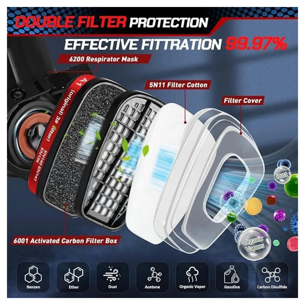 Respiratory half mask, gas mask, dust mask, paint mask with replaceable filter