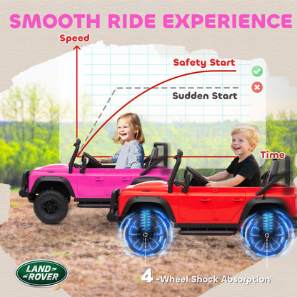AIYAPLAY Kids Ride On Car with Remote Control, Music, Horn, 4 Spring Suspension Wheels, LED Lights for 3-5 Years Old, Pink
